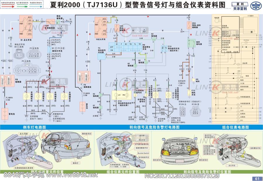 夏利2000（TJ7136U）型警告信号灯与组合仪表资料图